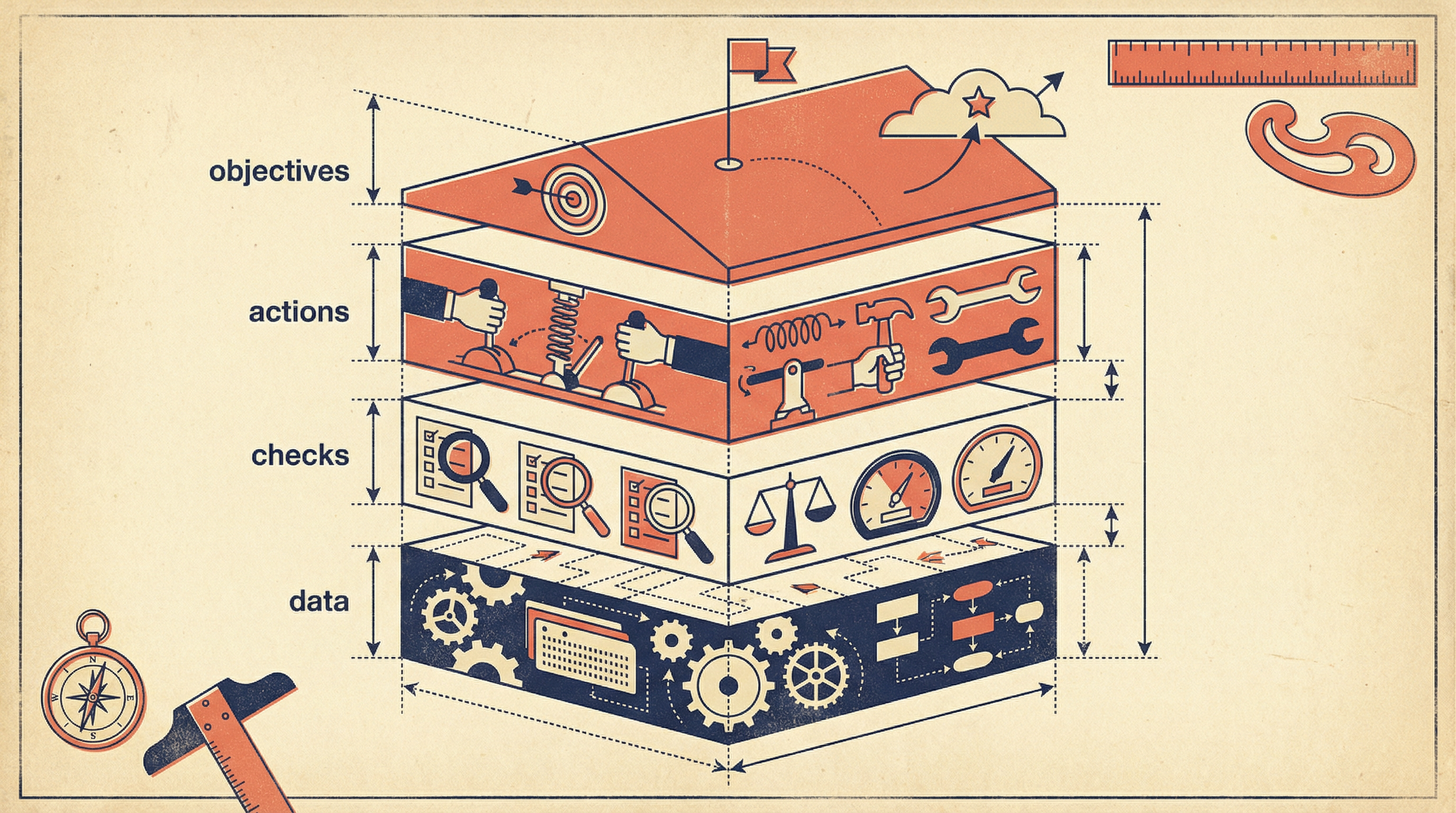 Blueprint-style diagram showing the construction of a test module